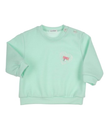 GYMP turquoise sweater